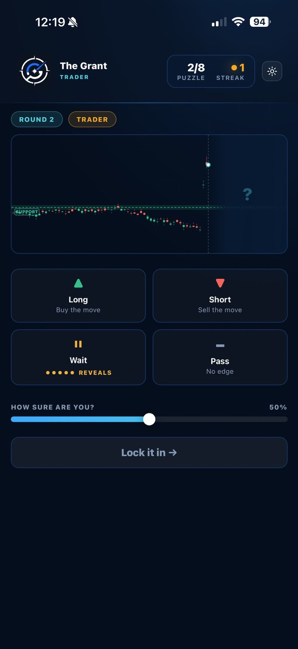 The Grant gameplay — a real generated chart with long, short, wait, pass, nothing chosen yet.