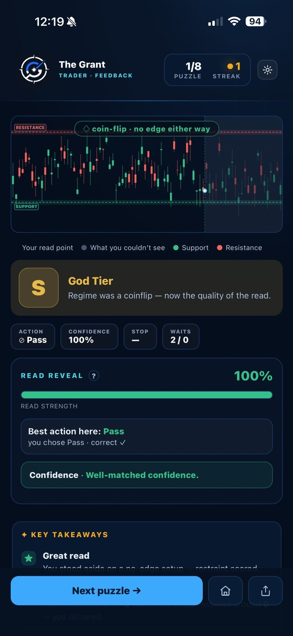 The Grant verdict — a gold S, God Tier, the read graded and landed.